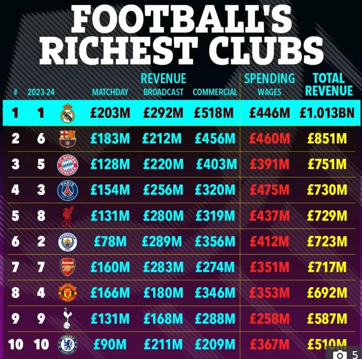 开云平台登录-维拉在足坛财富榜超米兰尤文，闯进欧冠8强获7000万镑奖金